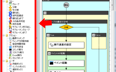 初心者に優しいRPAは「フローチャート型」！？