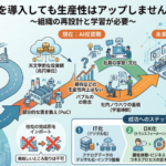 AIを導入しても生産性はアップしない