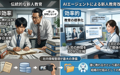 AIエージェントは、新人教育の「福音」になるか？