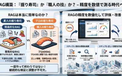 RAG（検索拡張生成）の罠とは！？